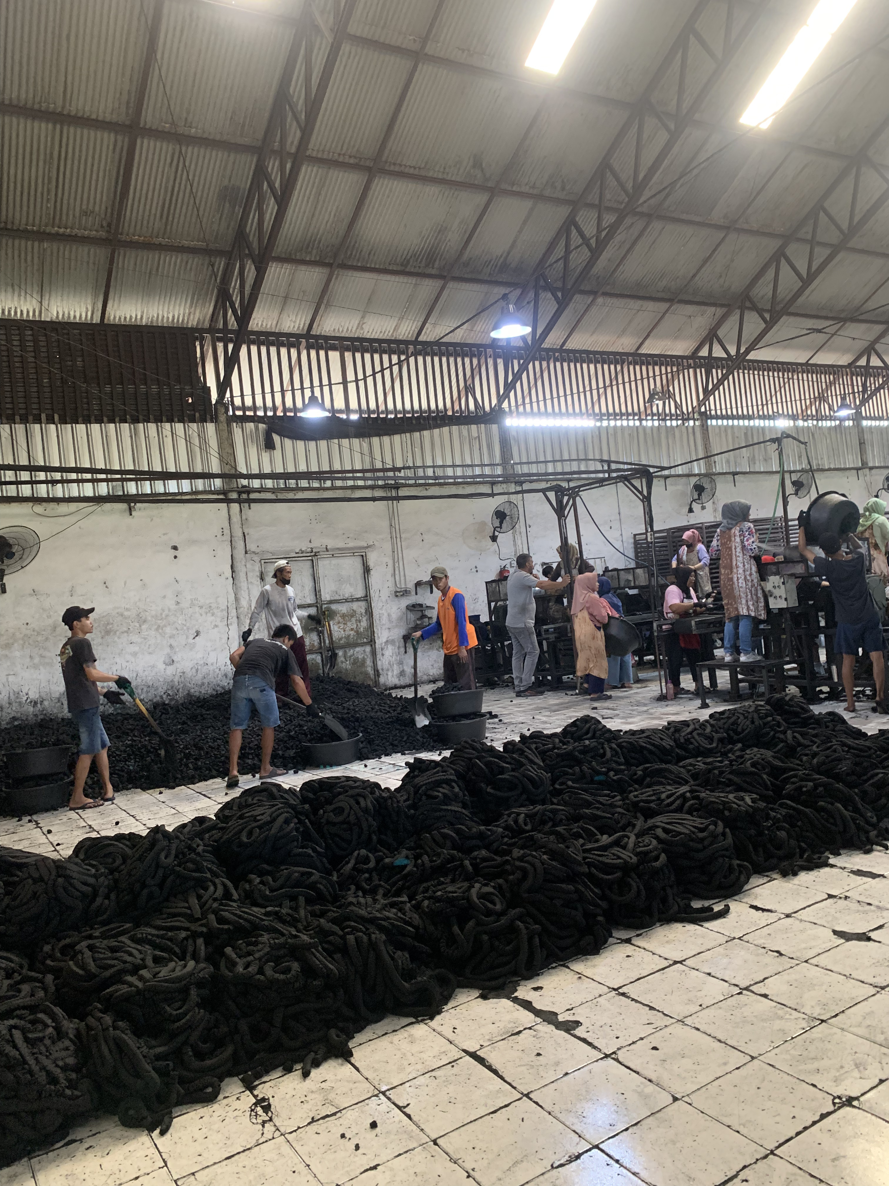 Factory & Export Activity 6